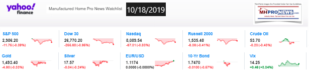 Yahoo10MarketClosingIndicatorsManufacturedHomeProNews719.2019MHProNews1