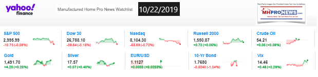 YahooFinanceManufacturedHousingIndustryConnectedStocks10222019dailyBusinessNewsMHProNews