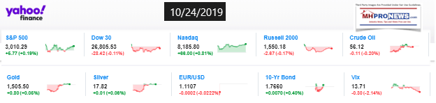 YahooFinanceManufacturedHousingIndustryConnectedStocks10242019dailyBusinessNewsMHProNews