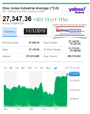 DowJones11012019ManufacturedHomeStockUpdates