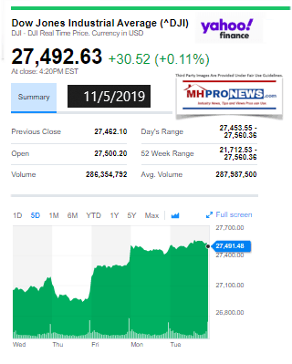 DowJones11052019ManufacturedHomeStockUpdates