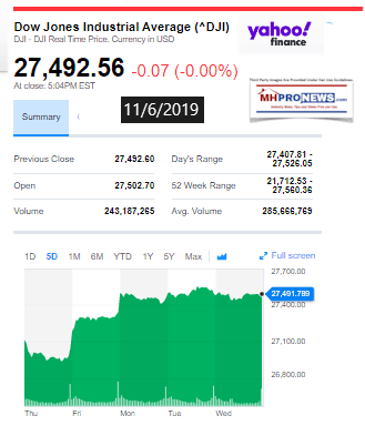 DowJones11062019ManufacturedHomeStockUpdates