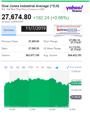 DowJones11072019ManufacturedHomeStockUpdates