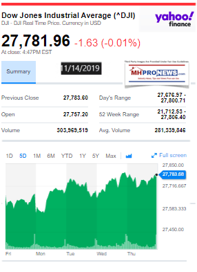 DowJones11142019ManufacturedHomeStockUpdates