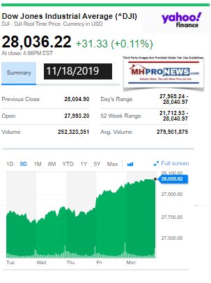 DowJones11182019ManufacturedHomeStockUpdates