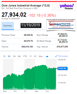 DowJones11192019ManufacturedHomeStockUpdates