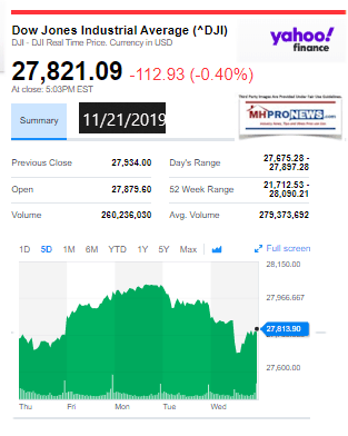 DowJones11212019ManufacturedHomeStockUpdates