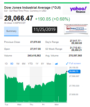 DowJones11252019ManufacturedHomeStockUpdates