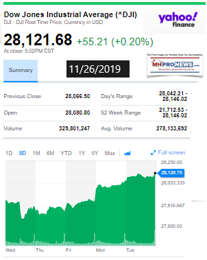 DowJones11262019ManufacturedHomeStockUpdates