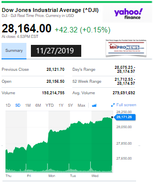 DowJones11272019ManufacturedHomeStockUpdates