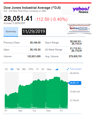 DowJones11292019ManufacturedHomeStockUpdates