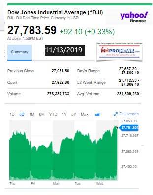 DowJones1132019ManufacturedHomeStockUpdates