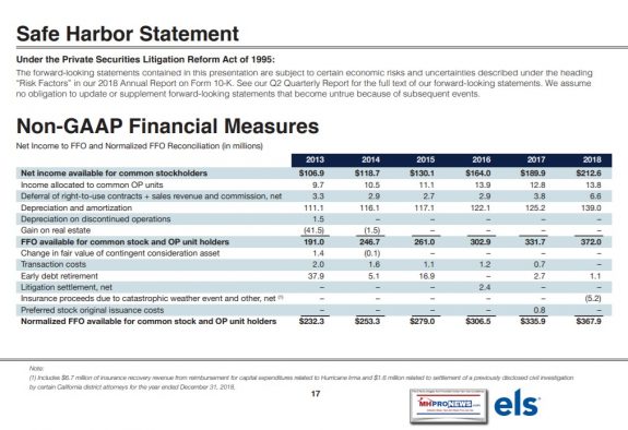 EquityLifeStylePropertiesELSirPresentation2019Pg17NonGAAPFinancialMeasuresManufacturedHomeCommunitiesPhotosManufacturedHousingProInvestingStocksEquitiesNews