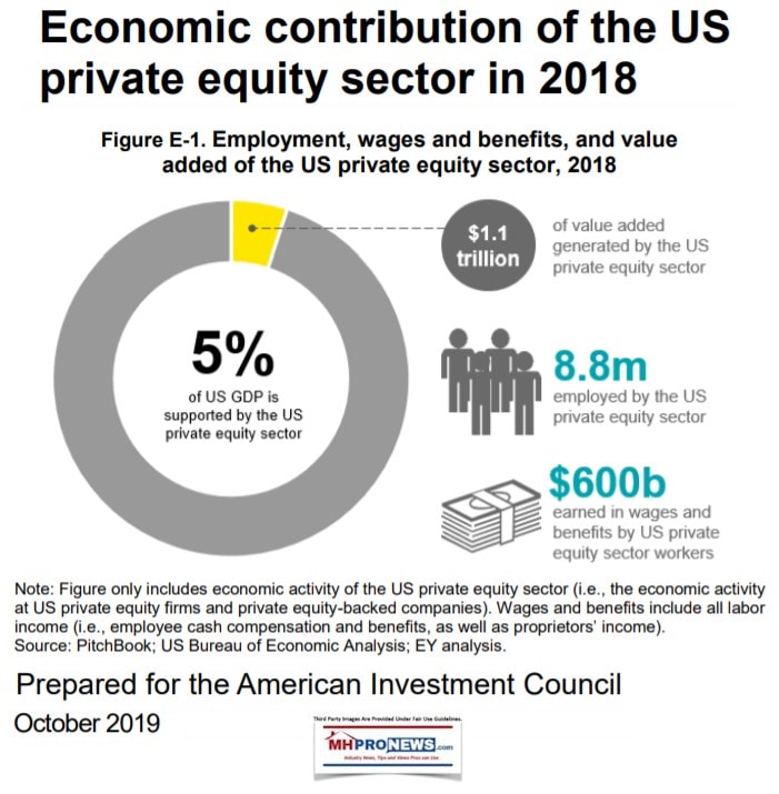 PrivateEquityContribution2018AmericanInvestmentCouncilOct2019ManufacturedHomeProNews