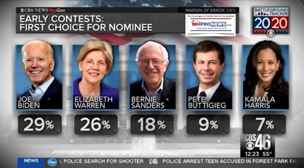 TopTierDemocratsCBSNewsYouGovPoll11.2019ManufacturedHomeProNews