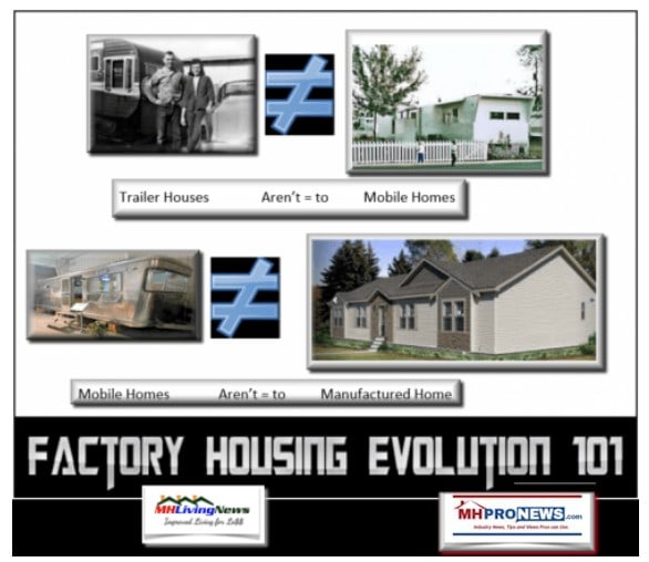 TrailerHouseMobileHomeManufacturedHomeFactoryBuiltHousingEvolutionTerminologyInfographicManufacturedHomeProNews