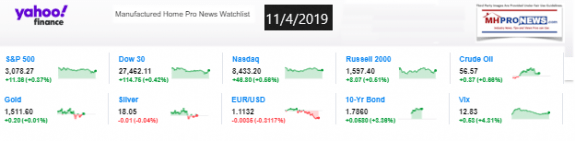 Yahoo10MarketClosingIndicatorsManufacturedHomeProNews11.04.2019MHProNews