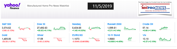 Yahoo10MarketClosingIndicatorsManufacturedHomeProNews11.05.2019MHProNews