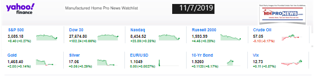 Yahoo10MarketClosingIndicatorsManufacturedHomeProNews11.07.2019MHProNews