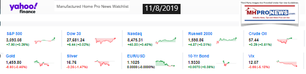 Yahoo10MarketClosingIndicatorsManufacturedHomeProNews11.08.2019MHProNews