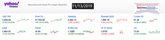 ManufacturedHousingIndustryConnectedStocks11132019ClosingTickersManufacturedHomeProNewsInvesting