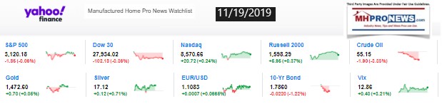 ManufacturedHousingConnectedStocksClosingTickerYahoo11.019.2019.MHomeProNews