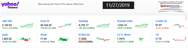 Yahoo10MarketClosingIndicatorsManufacturedHomeProNews11.27.2019MHProNews