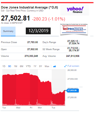 #1 Texas Latest Oct 2019 Shipment Data, plus Manufactured Home Investing, Stock Updates