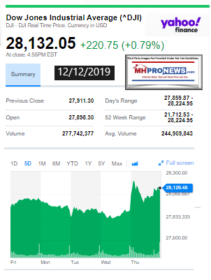 DowJones12122019ManufacturedHomeStockUpdates