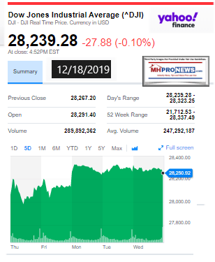 DowJones12182019ManufacturedHomeStockUpdates