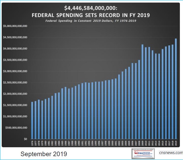 FederalSpendingSetsRecordCNSnewSept2019ManufacturedHomeProNews