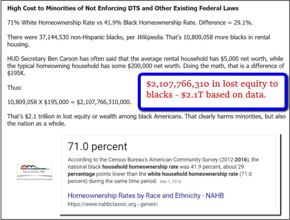 HighCostMinoritiesNotEnforcingDTSOtherExistingFederalLawsManufacturedHomeProNews