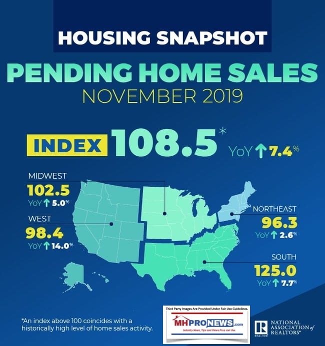 HousingSnapshotPendingExistingHousingSalesNov2019ManufacturedHomeProNews