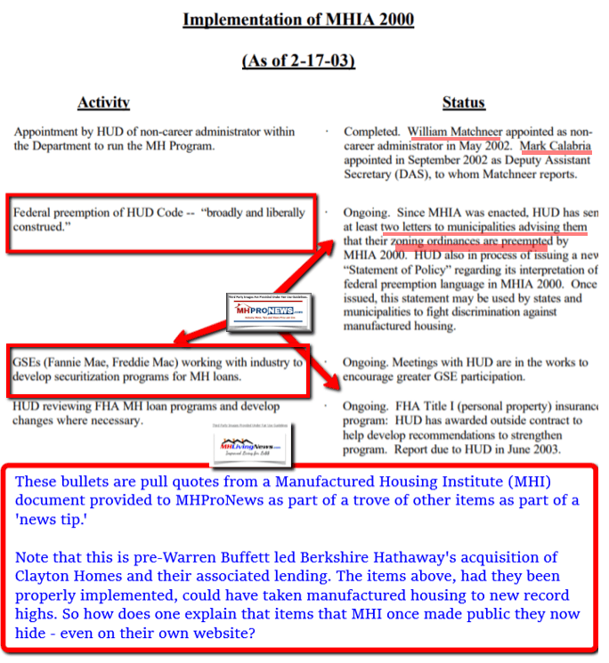 ManufacturedHousingImprovementAct2000ImplementationMHI2003CalabriaEnhancedPreemptionFannieFreddieLoans.pdf