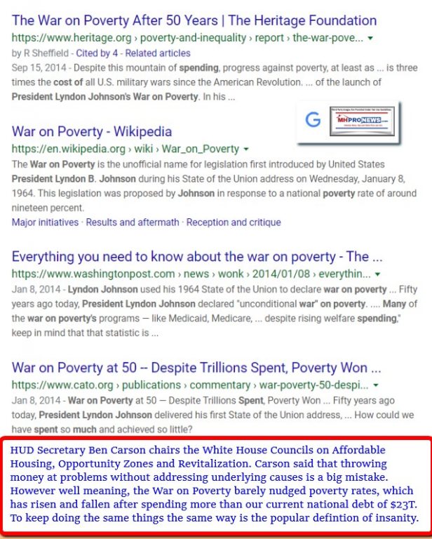 WarOnPoverty2014HeritageWashPostCatoWikipediaManufacturedHomeProNews