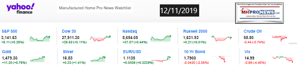 YahooFinance10ClosingMarketSnapshots12112019ManufacturedHousingIndustryMHproNews