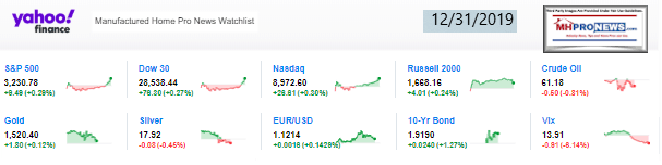 YahooFinanceManufacturedHousingIndustryConnectedStocks12312019dailyBusinessNewsMHProNews