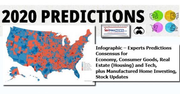 2020PredictionsINfographicExpertPredictionsConsensusEconomyConsumerGoodsRealEstateHousingTechPlusManufacturedHomeInvestingStockUpdates