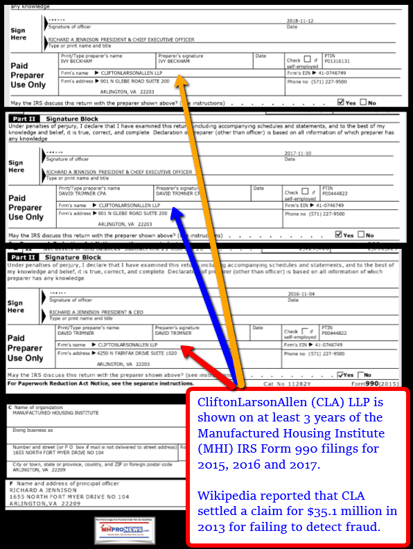 CliftonLarsonAllen-CLA-LLPManufacturedHousingInstituteMHI-irsForm990ManufacturedHomeProNews