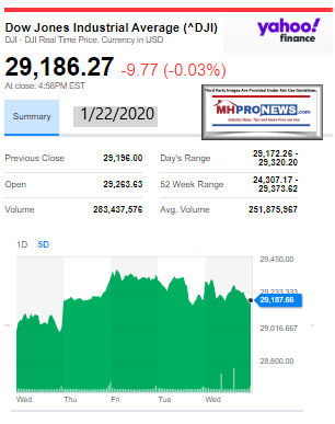 DowJones1.22.2020ManufacturedHomeStockUpdatesBroaderMarketSnapshot - Copy