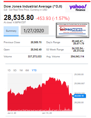 DowJones1.27.2020ManufacturedHomeStockUpdatesBroaderMarketSnapshot