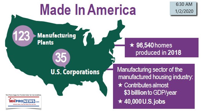 MadeInAmericaManufacturedHousingInstituteManufacturedHomeProNewsFactCheckAnalysis