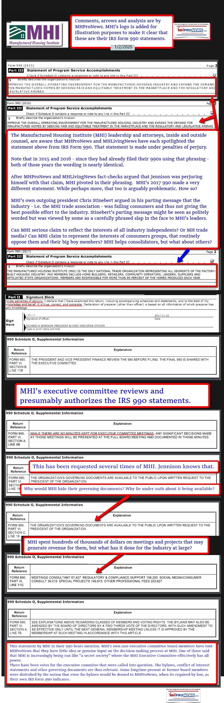 ManufacturedHousingInstituteIRS990-MissionGoalsPerjuryStatementRichardJennisonMHIPresidentCEOManufacturedHomeProNewsFactCheckAnalysis