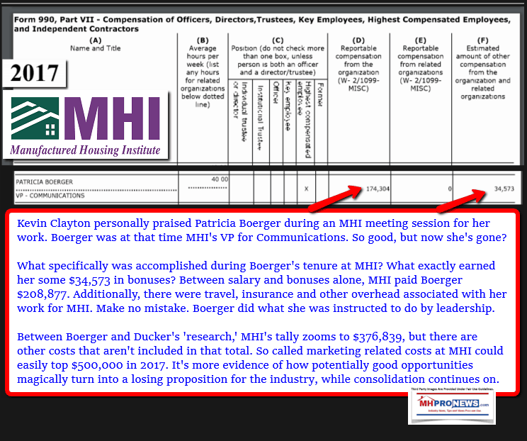 PatriciaBoergerManufacturedHousingInstituteLogoMHILogoMHIform990PayMarketingCosts2017ManufacturedHomeProNewsFactCheckAnalysis