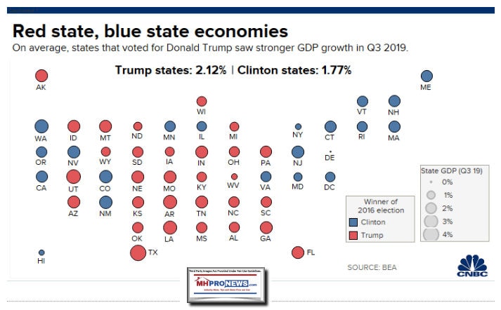 RedStatesBlueStatesEconomiesTrump2016VotingStatesCNBCManufacturedHomePronews