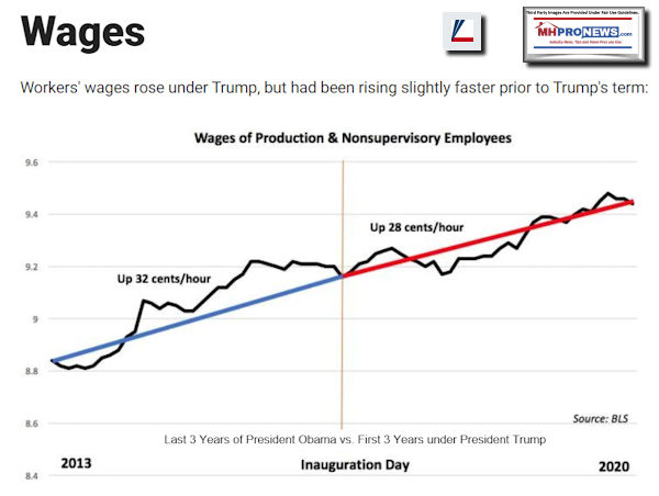 WagesGrowthLast3YearsPresidentObamaFirst3YearsPresidentTrumpManufacturedHomeProNews