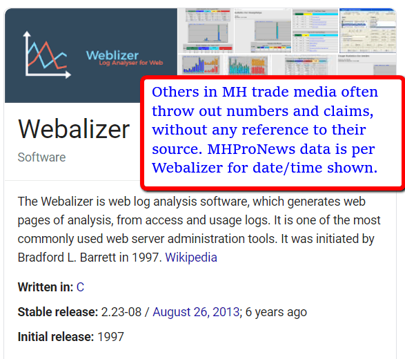 WebalizerWikiManufacturedHomeProNews