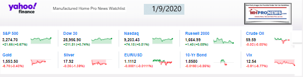 YahooFinanceManufacturedHomeInvestingStock10MarketclosingTickers1.09.2020MHProNews