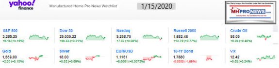 YahooFinanceManufacturedHousingIndustryConnectedStocks1.15.2020closingtickersMHProNews