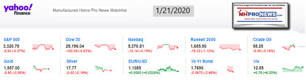 YahooFinanceManufacturedHousingIndustryConnectedStocks1.21.2020closingtickersMHProNews - Copy